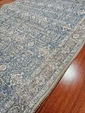 Gloria Washable Doormat Non-slip GLR82- GREYS - FREE SHIPPING